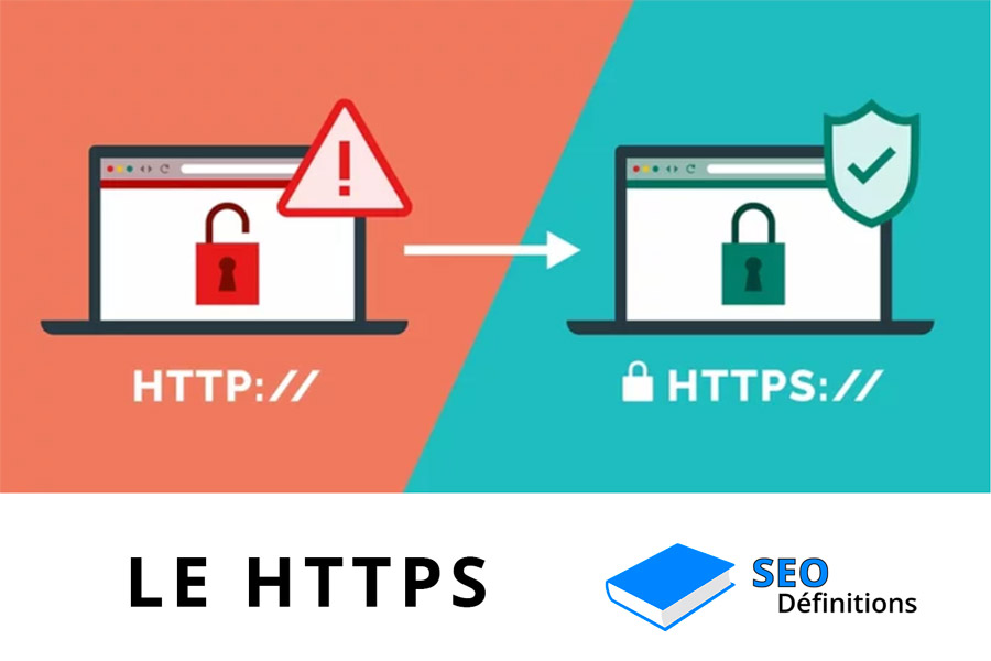 HTTPS HyperText Transfert Protocol Secure