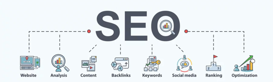 Techniques de référencement SEO